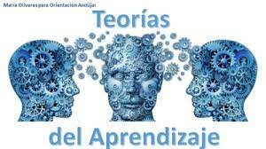 TEORÍA DEL APRENDIZAJE ORGANIZACIONAL
