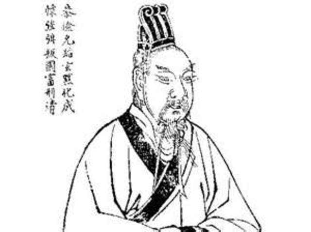 Collapse of the Han Dynasty
