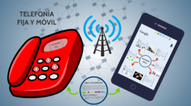 Timeline: La telefonía fija y móvil.