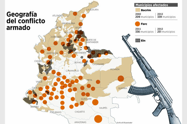 CONPES 3057 de 1999- Plan de acción para la prevención y atención del desplazamiento forzado