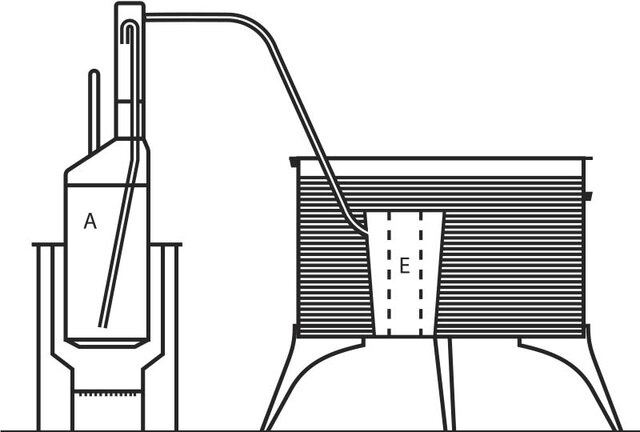 Primer frigorífico por absorción