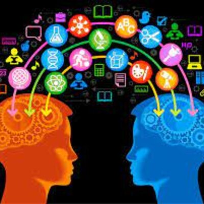 Timeline: APRENDIZAJE Y CAMBIO ORGANIZACIONAL