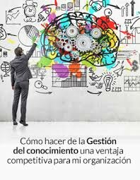 Herramientas en gestión del conocimiento