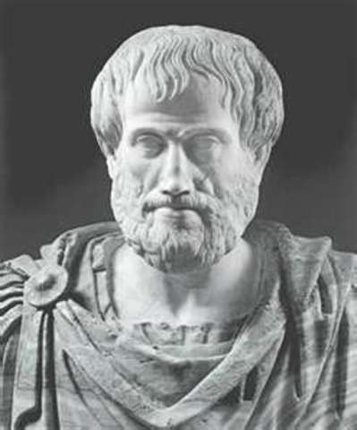 Aristotle 384 BC – 322 BC