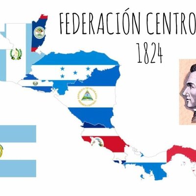 Timeline: Anexión a México y Federación Centroamericana