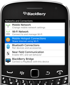 2011: Pocas novedades en BlackBerry OS 7