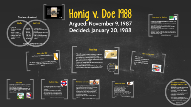 1988:   Honig versus Doe