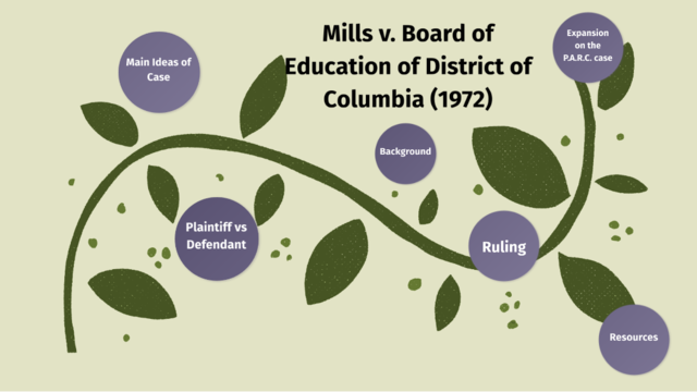 Mills v. Board of Education