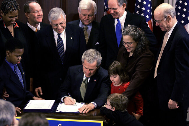 IDEIA of 2004