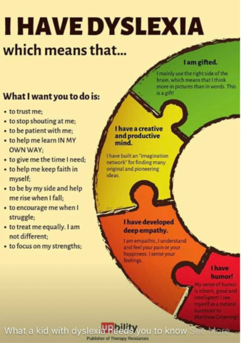 Being diagnosed with dyslexia and first IEP- Age 8
