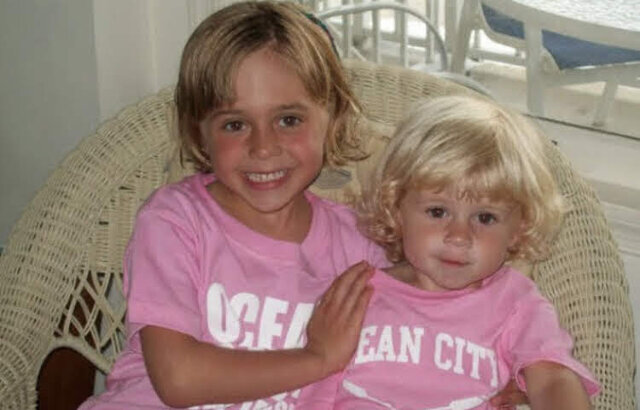 Reading Groups- 1st Grade