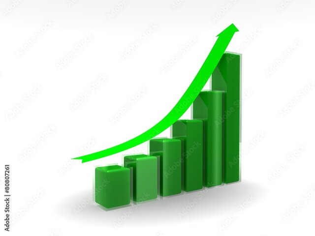 Ley del crecimiento continuo