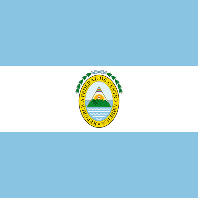 Timeline: Anexión a México y Federación centroamericana