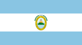 Timeline: Anexión a México y Federación centroamericana