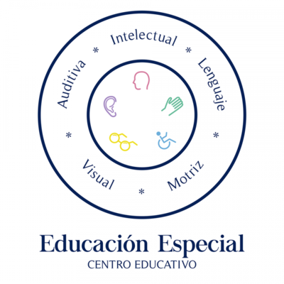 Timeline: Línea del tiempo educación especial