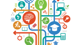 Timeline: MI PROYECTO