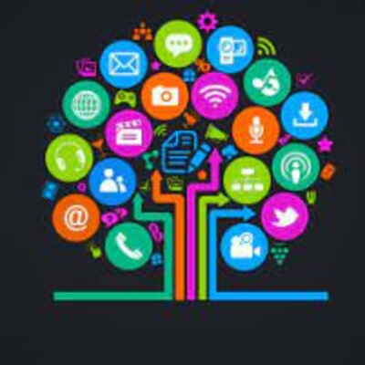 Timeline: Evolución historica de las TICs