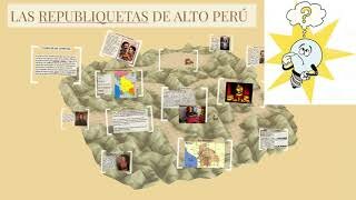 INICIO DE LAS REPUBLIQUETAS