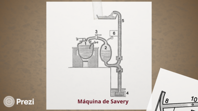 La bomba de vapor de Thomas Severy