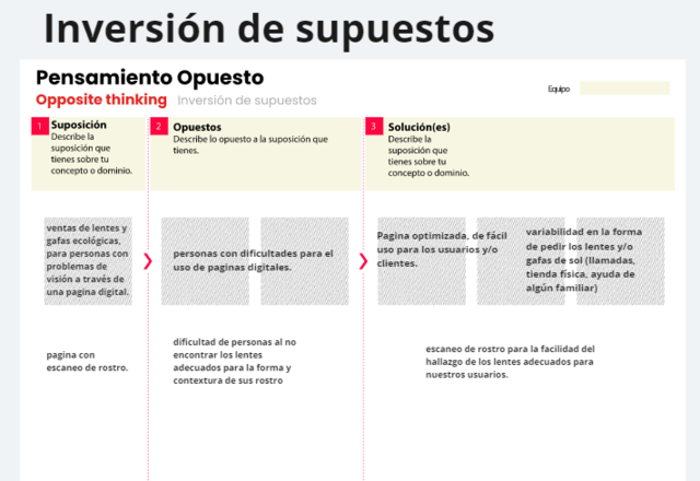 Inversion de Supuestos