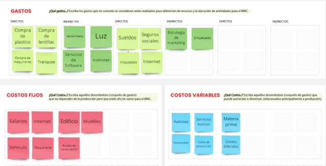 Chart de costos contemplados parte 2