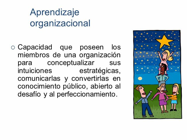 DEFINICIÓN DE APRENDIZAJE ORGANIZACIONAL