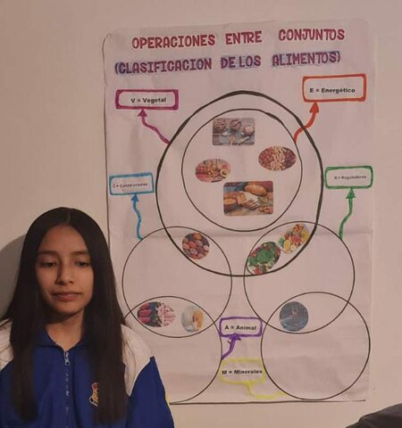 Inicio de la secundaria