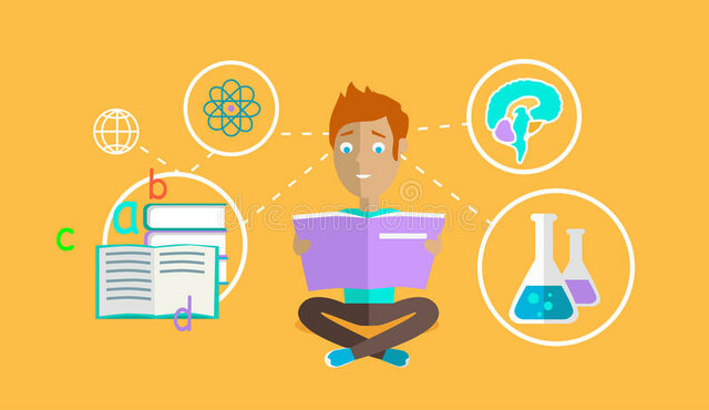 CAPACIDAD DE APRENDIZAJE
