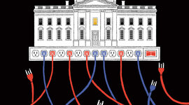 Timeline: Expansion of Power