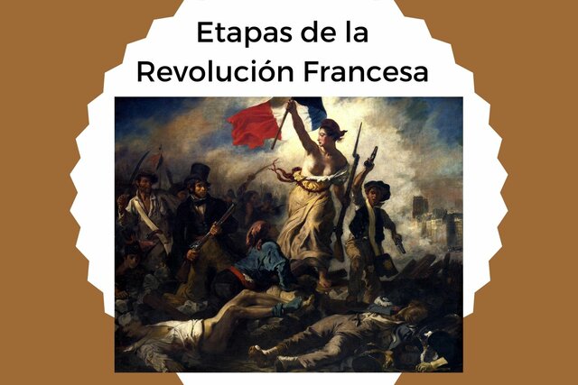 Etapas de la Revolución Francesa