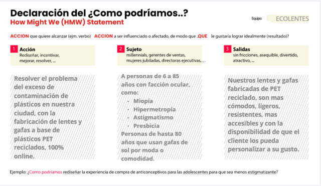 DECLARACION DEL COMO PODRIAMOS?