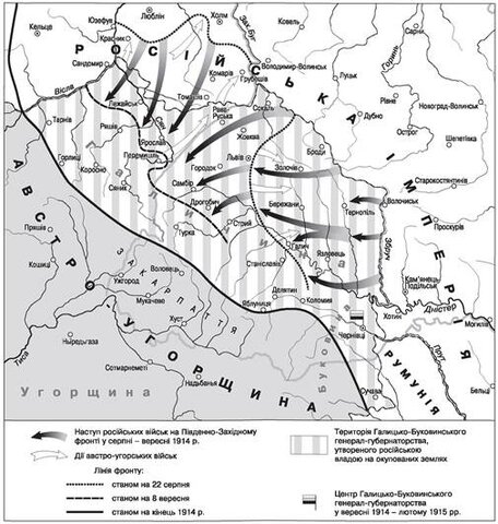 Галицька битва
