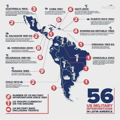 Timeline: US History: VHS Summer: Jade Manoo