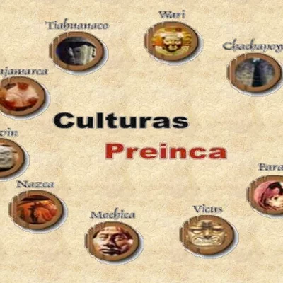 Timeline: Las Culturas Preincas del Perú