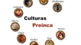 Timeline: CULTURAS PREINCA