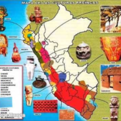 Timeline: Las culturas preincaicas