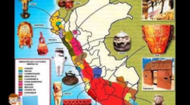 Timeline: Las culturas preincaicas