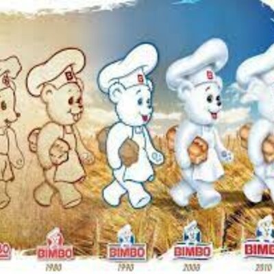 Timeline: Ciclo de vida del Pan Bimbo