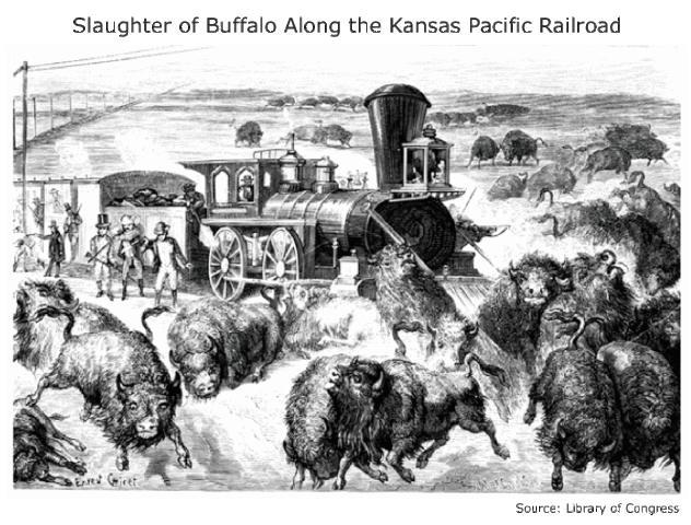 Transcontinential Railroad