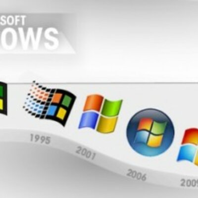 Timeline: LA EVOLUCIÓN DE WINDOWS