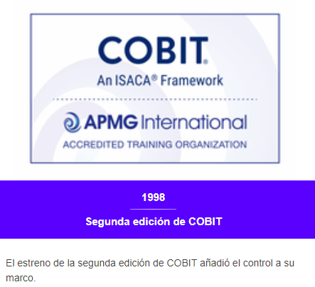 COBIT 2