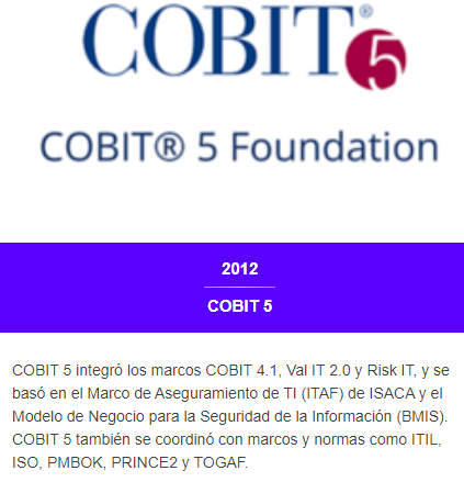COBIT 5.0