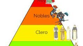 Timeline: Edad Media