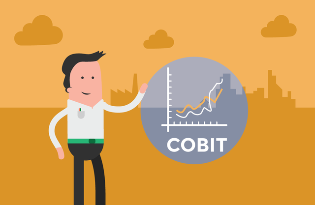 COBIT 2000