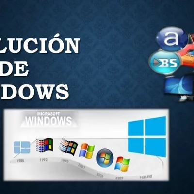 Timeline: EVOLUCIÓN DE WINDOWS