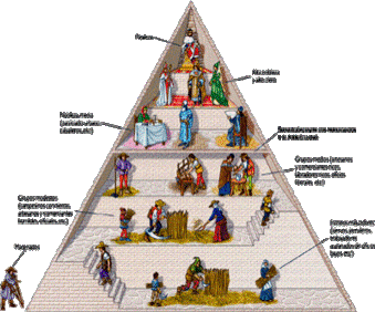 La agricultura de la edad media