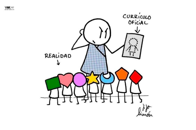 Flexibilidad del currículo escolar