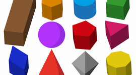 Timeline: Math in my life