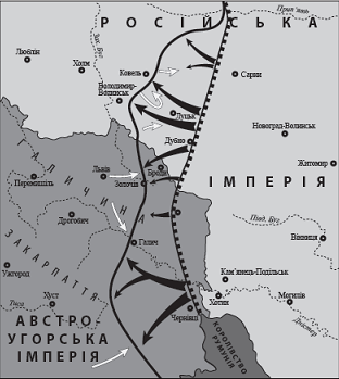 Брусиловський прорив