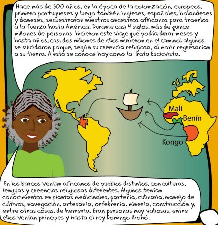 Llegada de la población descendiente